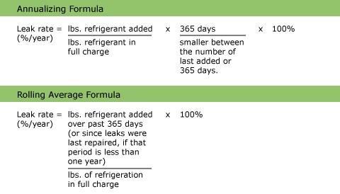 formulas equipment control